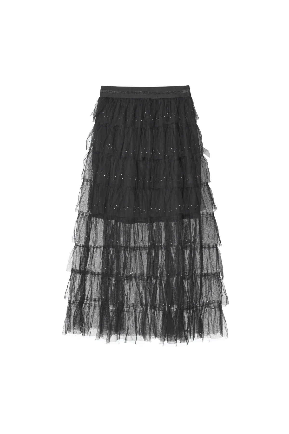 Tiered Rok 